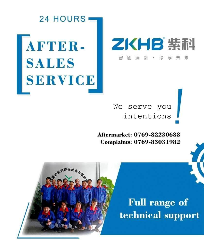 After-sales service